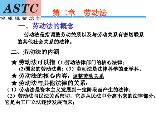 企业人力资源管理师(基础知识)内部培训资料——第2章劳动法ppt课件