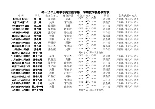 09-10高三数学教学任务安排第一学期