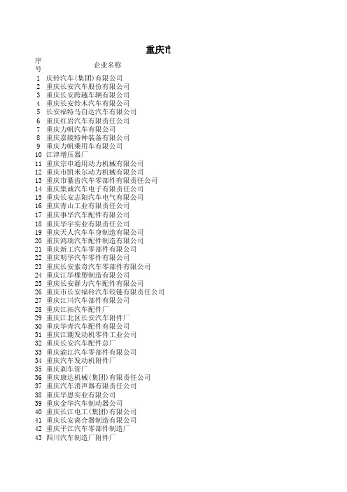 重庆市汽车零部件企业目录