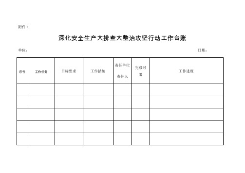 安全生产一个台帐三个清单