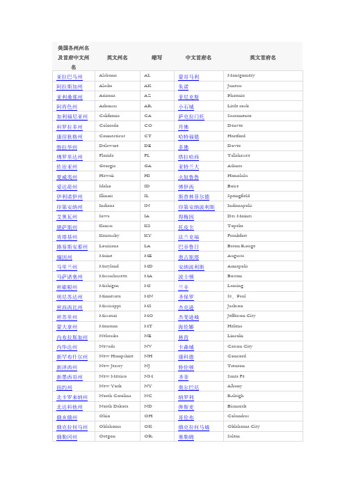 美国各州州名及首府中文州名