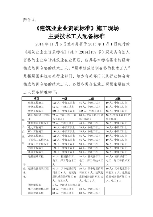 建筑业企业资质新标准对施工现场主要技术工人的配备标准