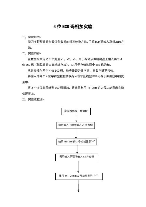 微机原理实验报告二 4位BCD码相加