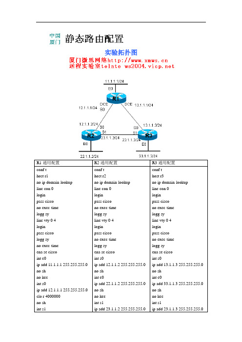 10.静态路由的配置