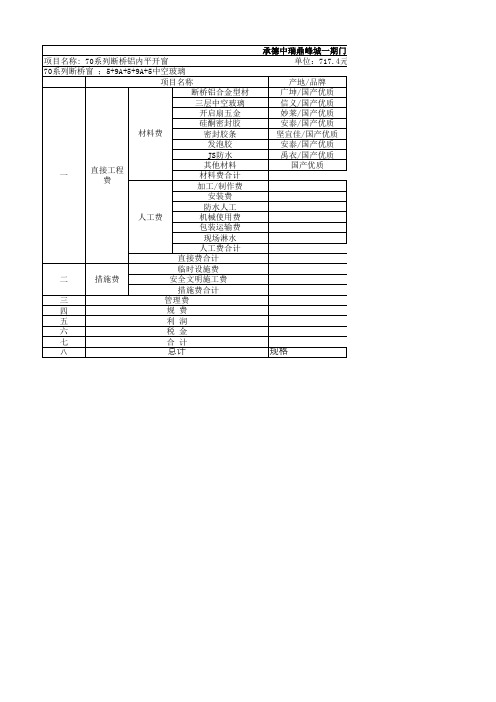 某房地产项目变更洽商模板中瑞城25#26#损坏门窗  报价  红阳润达