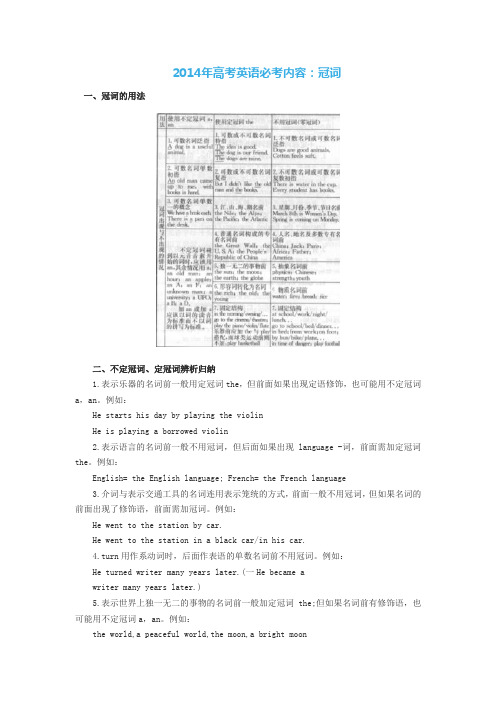 2014年高考英语必考内容:冠词