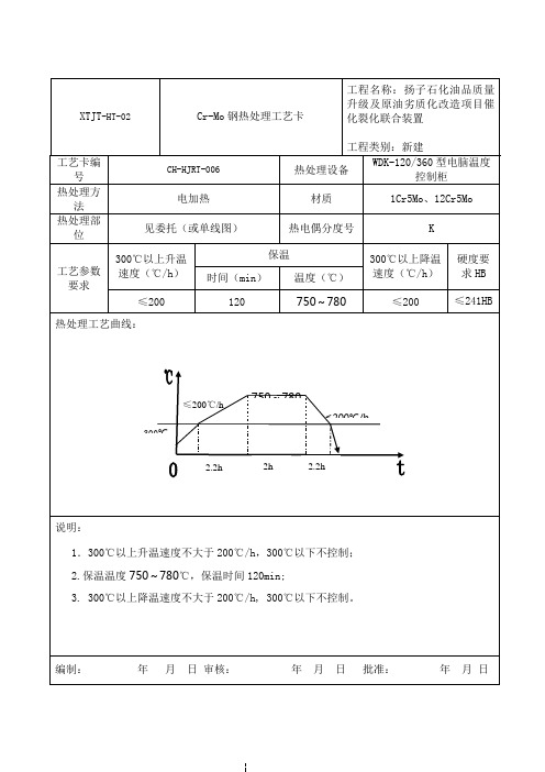 CrMo钢热处理指导书