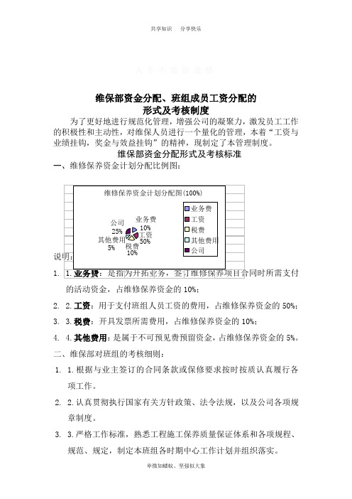 消防维保考核制度