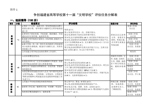 任务分解表