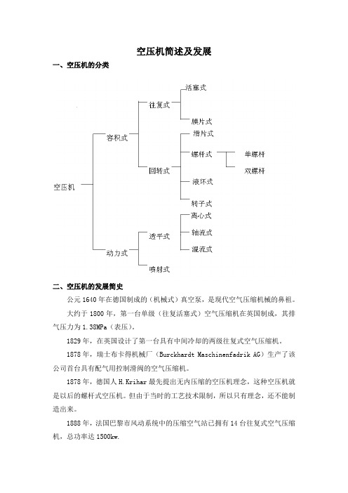 空压机简介