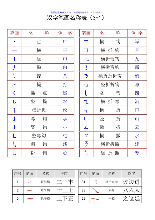 最全汉字笔画名称表(大全)Word版