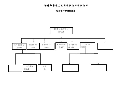 安全生产委员会组织架构图