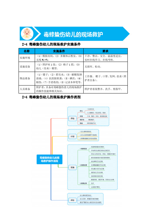 毒蜂蛰伤幼儿的现场救护