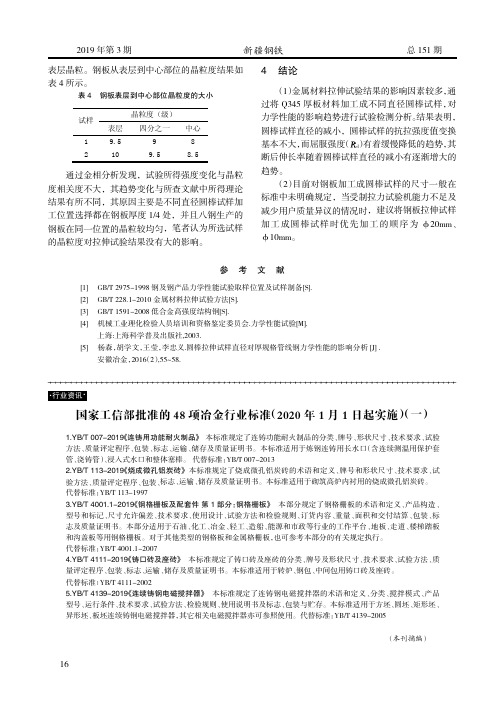 国家工信部批准的48项冶金行业标准(2020年1月1日起实施)(一)