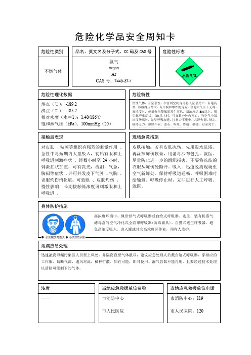 危险化学品安全周知卡(氩气)