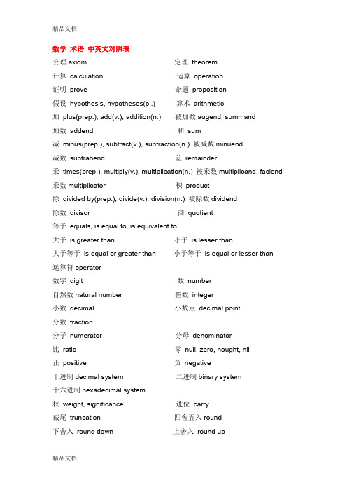 (整理)数学 术语 中英文对照表