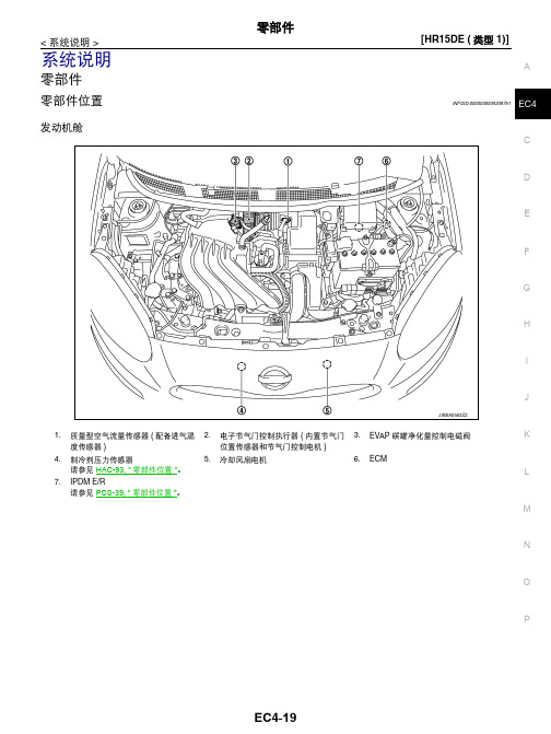 2014日产玛驰全车电路图维修手册04-系统说明