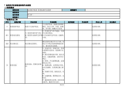 连采机开机前检查标准作业流程