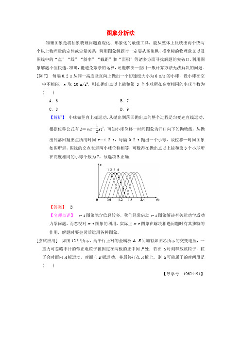 高考物理 第2部分 专项1 八大妙招巧解选择题 第7招 图象分析法学案.doc