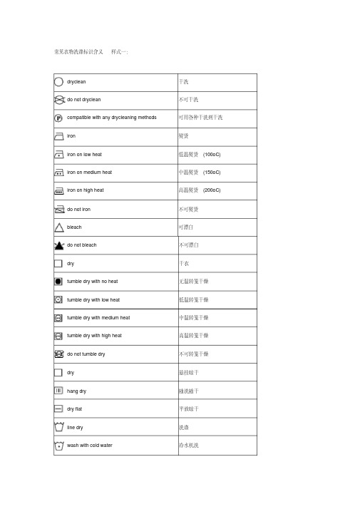 衣物洗涤标志-水洗标符号说明-最齐的版本.pdf