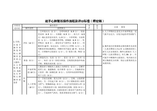 徒手心肺复苏操作流程及评分标准(修定稿)