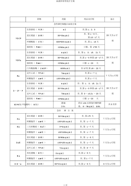 血液科常用化疗方案