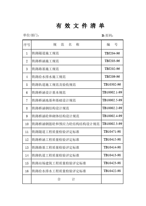 有效文件清单