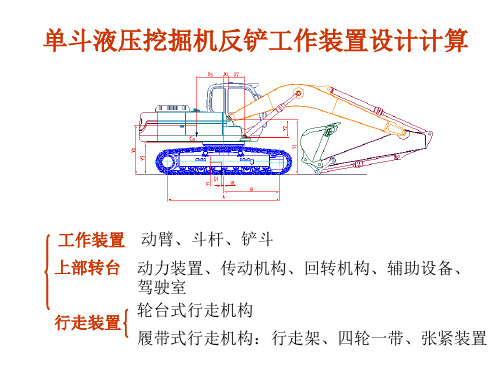 液压挖掘机工作装置 优质课件