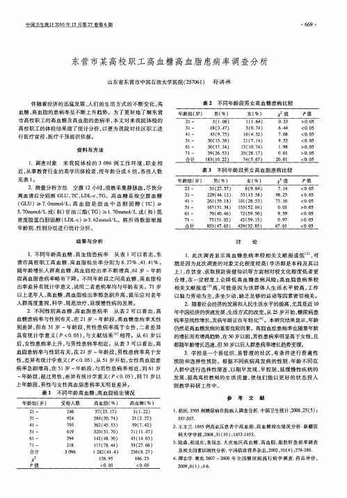 东营市某高校职工高血糖高血脂患病率调查分析