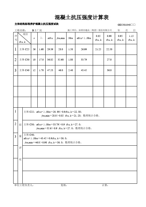 混凝土抗压强度计算表.