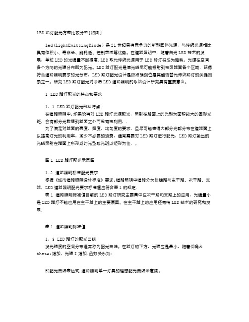 LED路灯配光方案比较分析[附图]