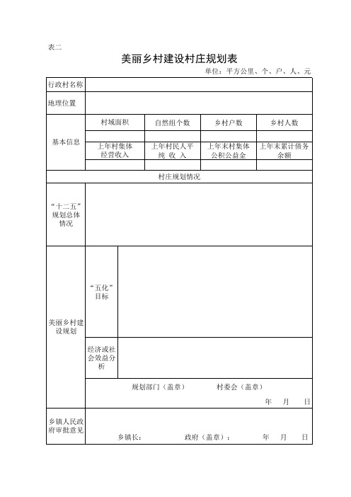 美丽乡村建设项目申报书