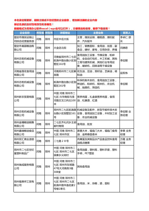 2020新版河南省食用油工商企业公司名录名单黄页大全523家