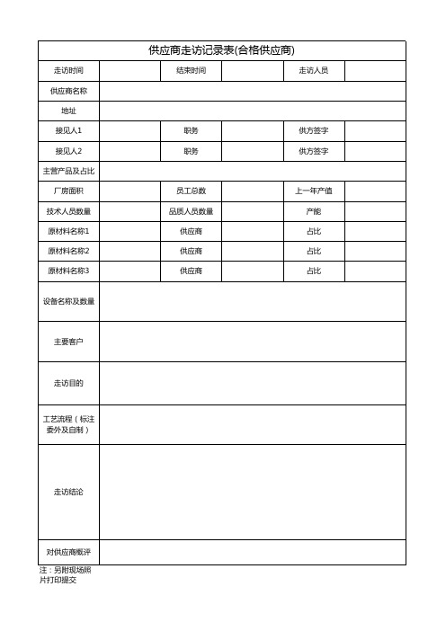 供应商走访报告