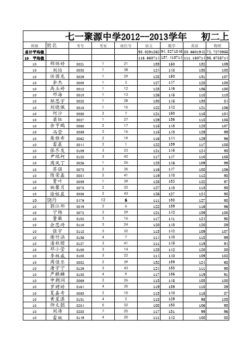 新建 Microsoft Office Excel 97-2003 工作表