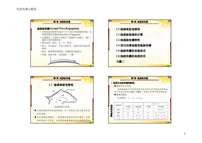 第2章-地面波传播