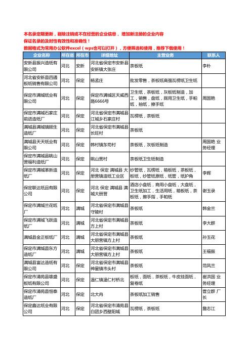 2020新版河北省茶板纸工商企业公司名录名单黄页大全62家