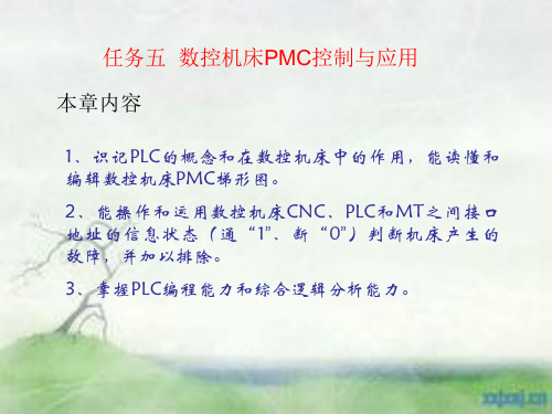 任务五-PMC控制与应用