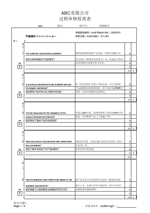 014317_VDA6.3过程审核检查表(带示例,自动计算符合率)