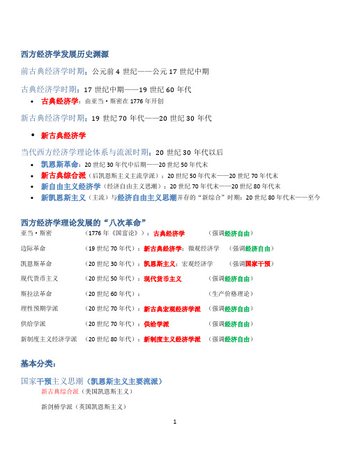 经济学主流流派