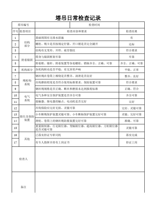 塔吊日常检查表