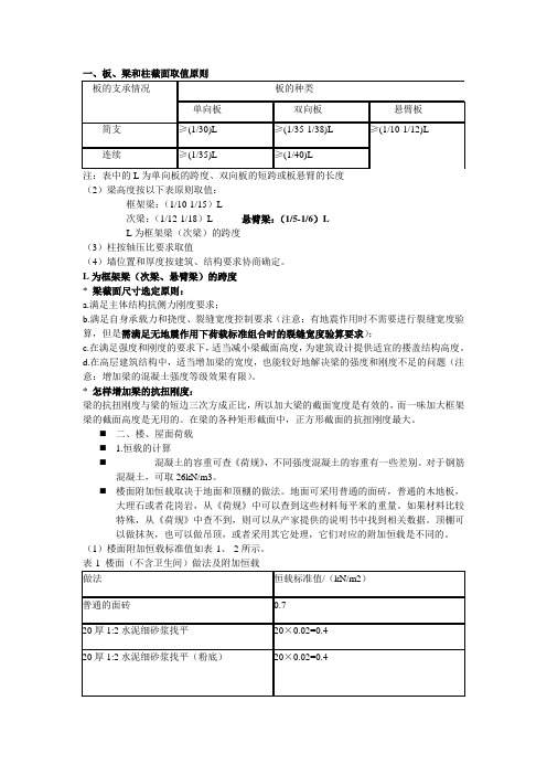 柱、梁截面取值