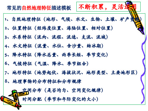 鲁教版高中地理必修一第二单元《单元活动--分析判断气候类型》优质课件(共25张PPT)