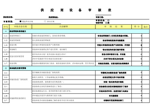 供应商设备审核报告模板