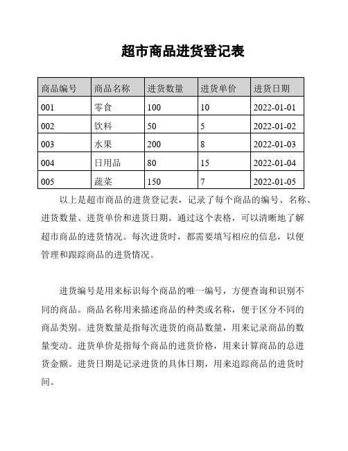 超市商品进货登记表