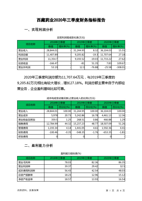 西藏药业2020年三季度财务指标报告