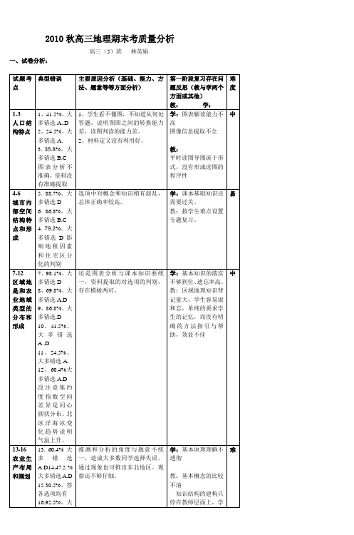 2010秋高三地理期末考质量分析