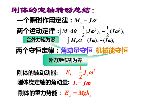 习题课刚体