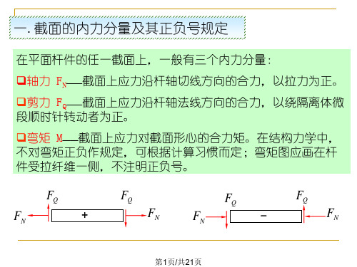 单跨静定梁