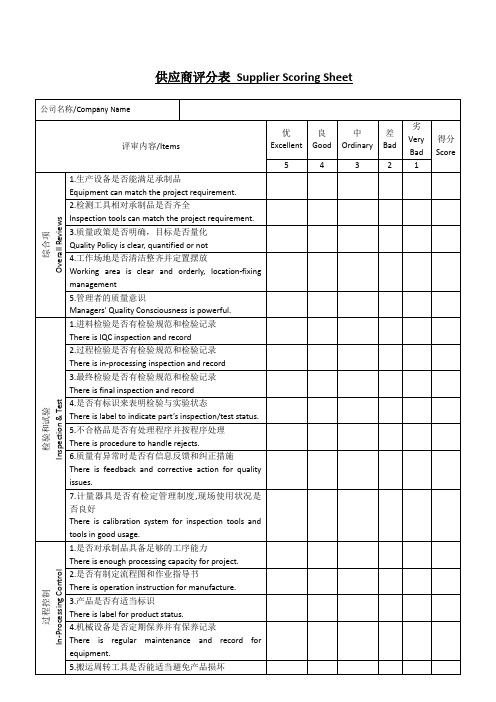 供应商打分表_Supplier Evaluation-Score